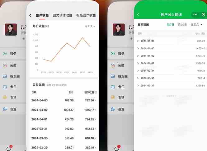 （9786期）2024年4月最强AI写作，每天1小时，日入1000-3000，教程有实操视频，-灵创汇