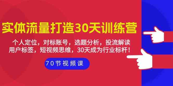 （9782期）实体-流量打造-30天训练营：个人定位，对标账号，选题分析，投流解读-70节-灵创汇